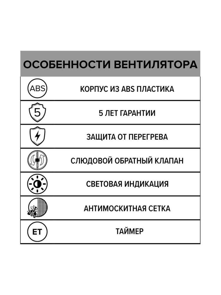 Вентилятор накладной ERA, сетка, таймер, D125, ERA