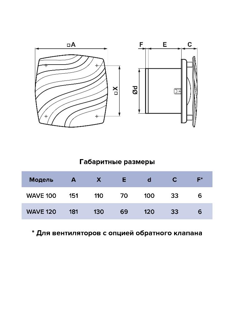 Вентилятор накладной WAVE D100 тяг.выкл ERA