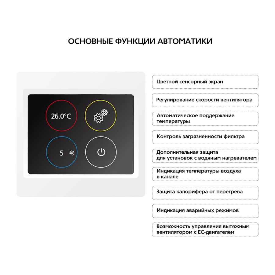 Приточная установка ФЬОРДИ ВПУ 1500 ЕС/12-380/3-BLG-S