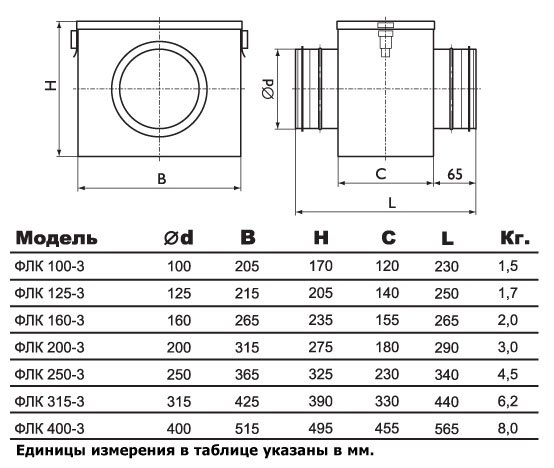 ФЛК-315 фильтр — Габаритные размеры